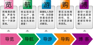 易圖通科技 北京地圖產(chǎn)品與技術(shù)服務(wù)的領(lǐng)航者